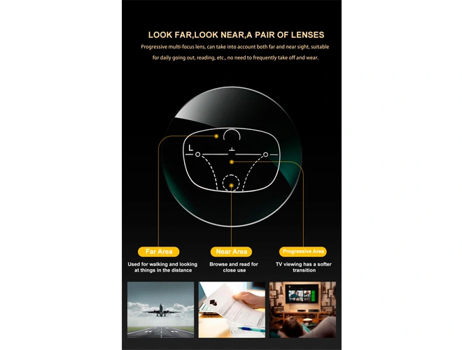 売れ筋の1.56フォトクロミック累進HMC眼鏡レンズの仕様